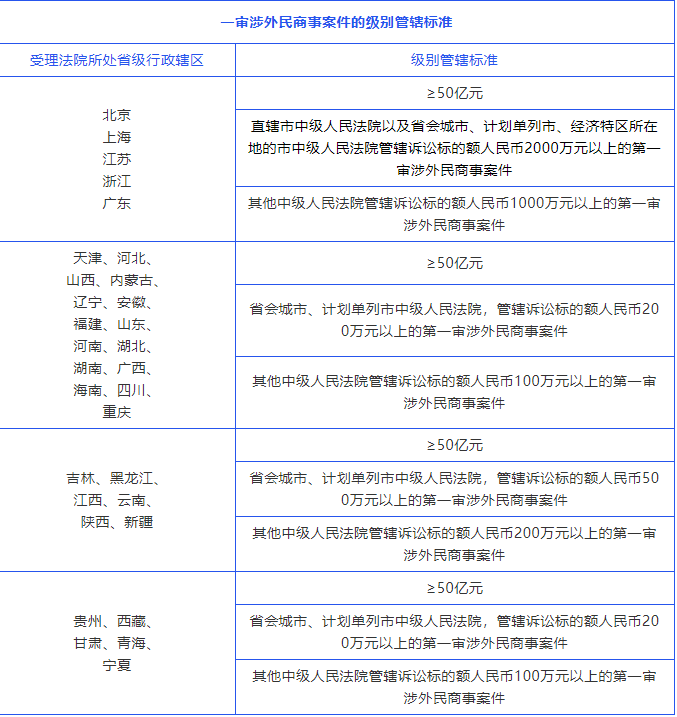 太阳集团tcy8722(中国)唯一官方网站